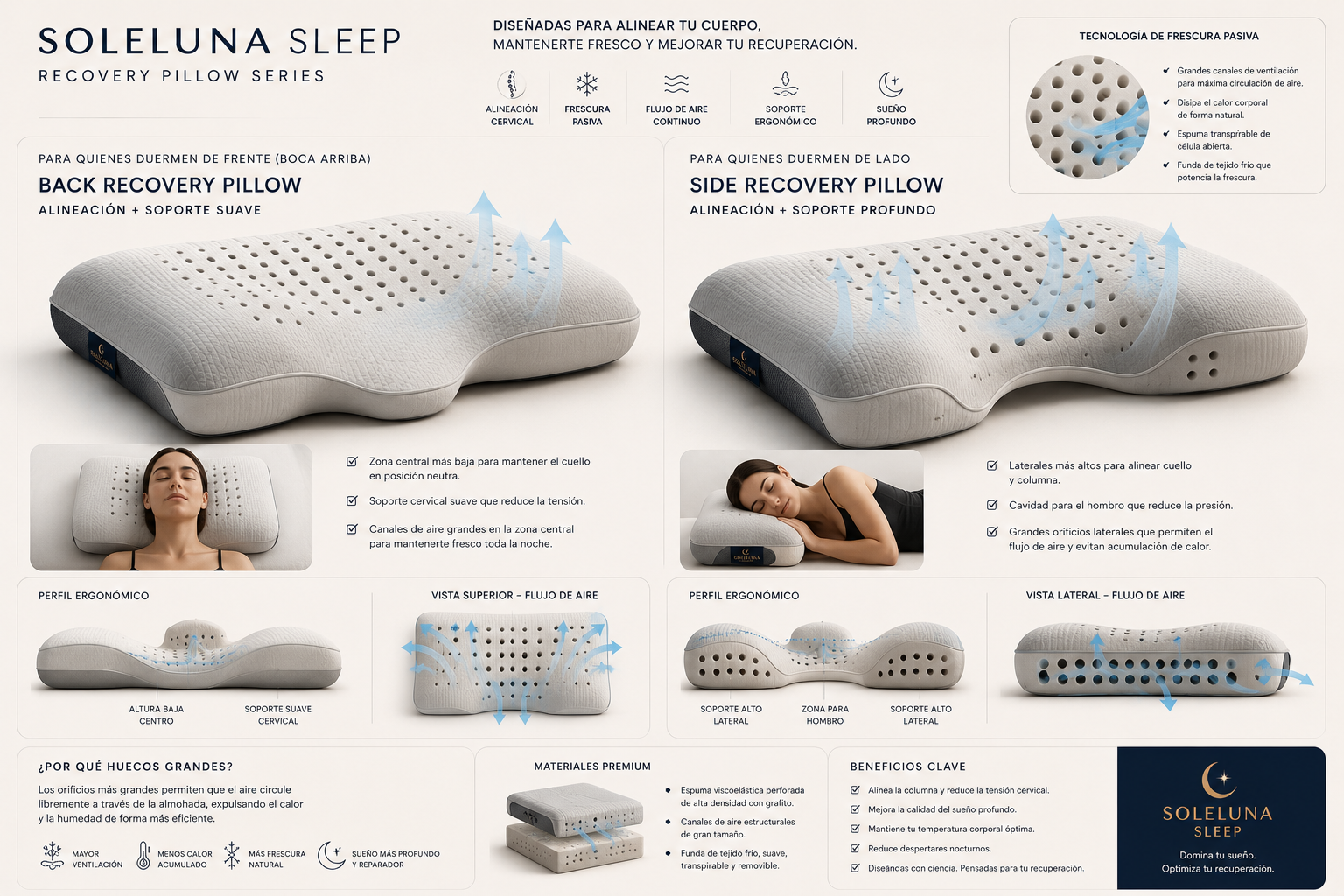 Almohada Ergonómica con Gel Refrescante
